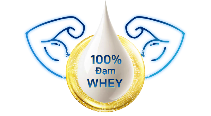 100% Đạm whey